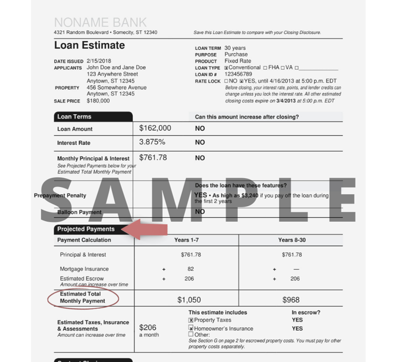 What Makes Up Your Monthly Mortgage Payment DSLD Mortgage Your what-makes-up-your-monthly-mortgage-payment-dsld-mortgage-your